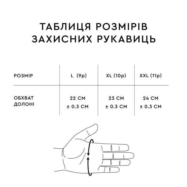 Protective gloves Dnipro-M Master against mechanical damage 10 pcs