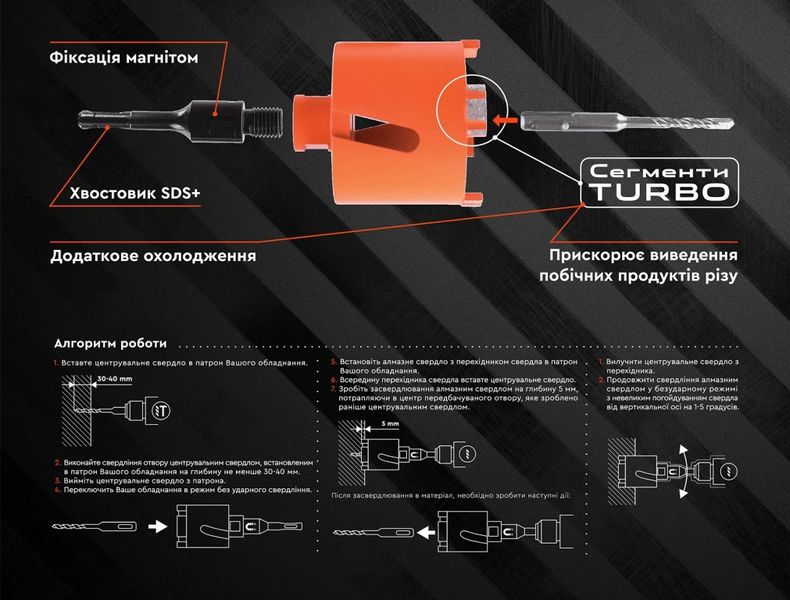 Diamond Core Bit Dnipro-M Ultra 68 mm