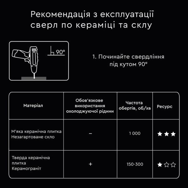 Ceramic and Glass Drill Bit Dnipro-M 10 mm