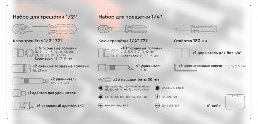 Set of tools Dnipro-M Ultra 73 pcs. 1/2", 1/4"