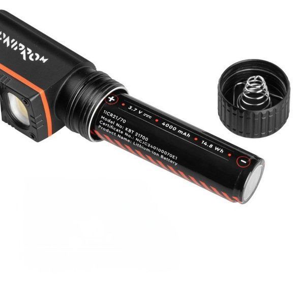 Headlamp Dnipro-M FX-20