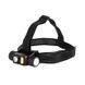 Headlamp Dnipro-M FX-20